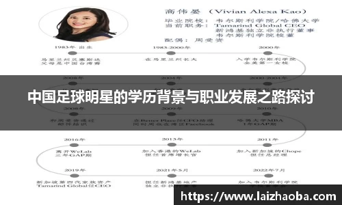 中国足球明星的学历背景与职业发展之路探讨