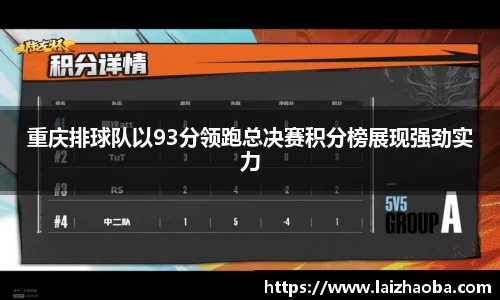 重庆排球队以93分领跑总决赛积分榜展现强劲实力