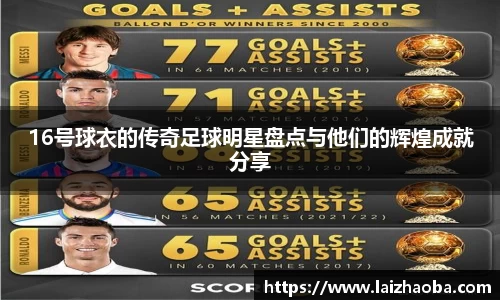 16号球衣的传奇足球明星盘点与他们的辉煌成就分享
